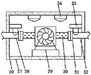 Urinary surgery flushing device