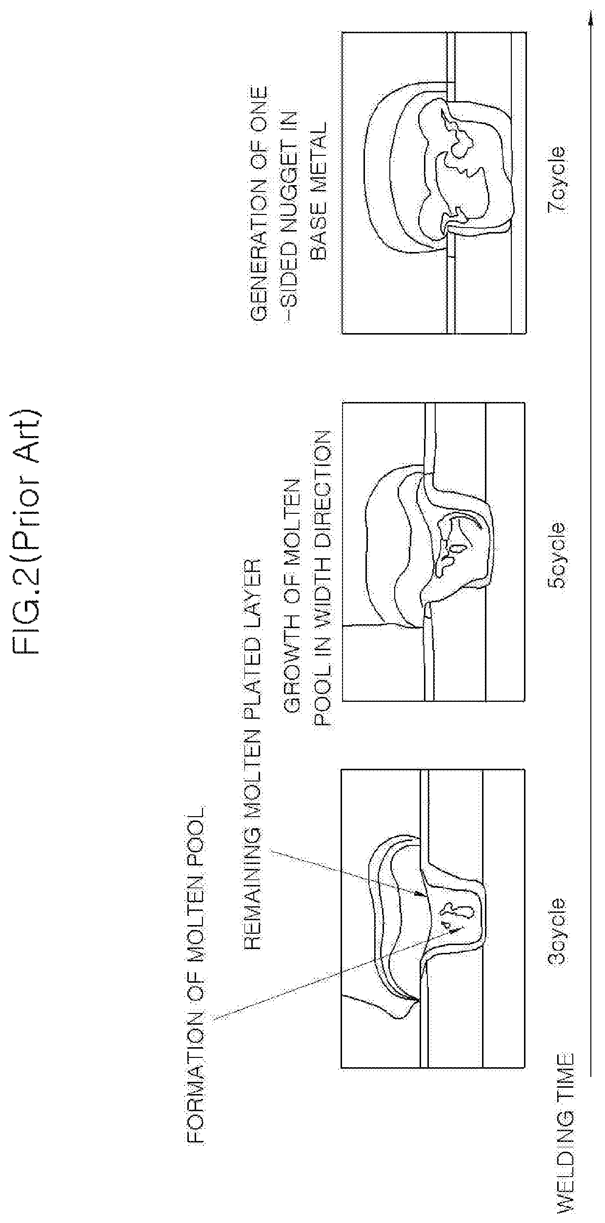 Method of projection welding hardware to steel sheet for hot stamping