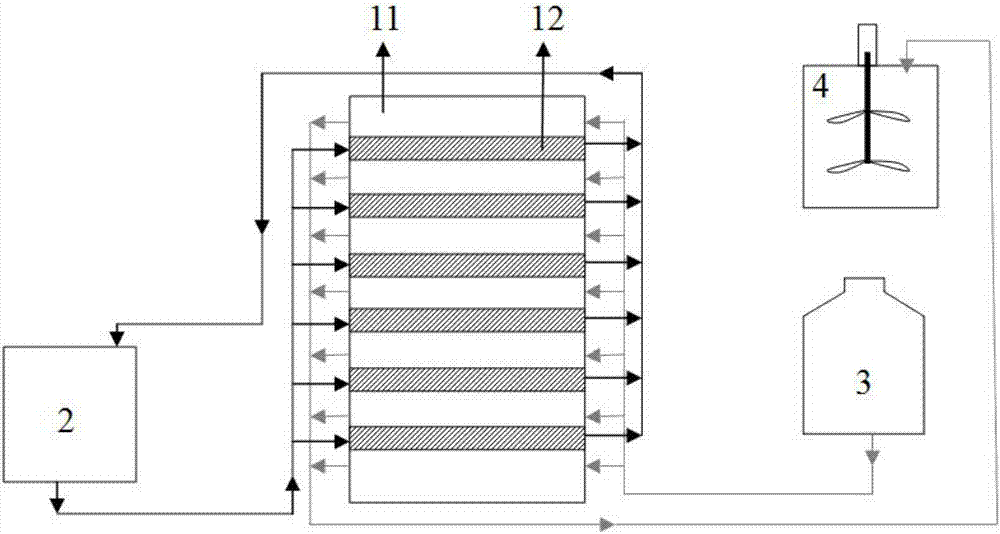 Electrolytic reaction system and cupric chloride etchant regeneration and copper extraction technology