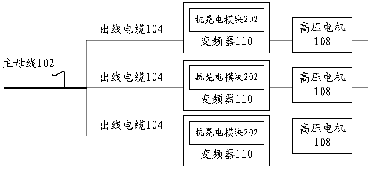 Outgoing line voltage maintenance method, device and system for distribution network