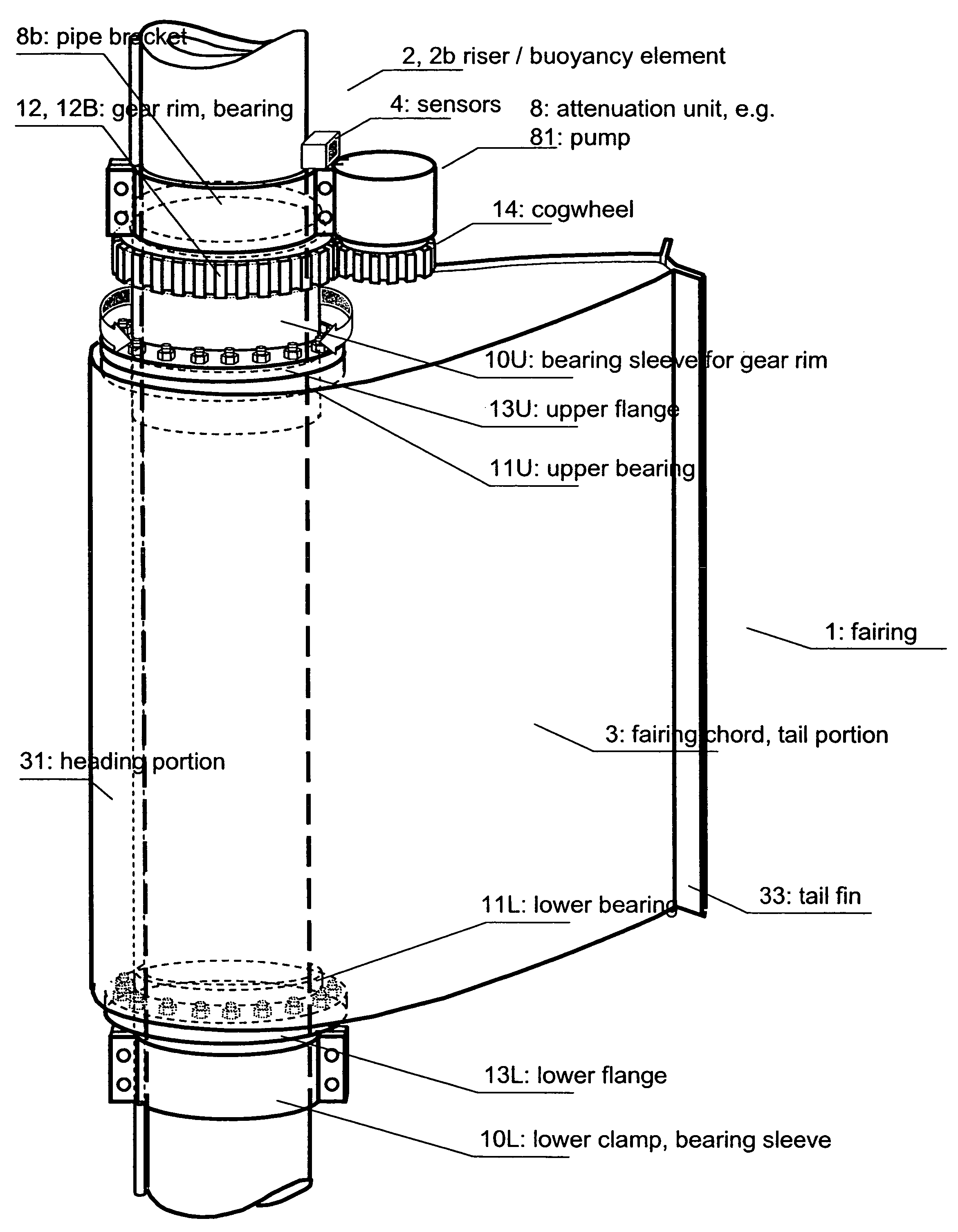 Fairing for reducing watercurrent-induced stresses on a marine riser