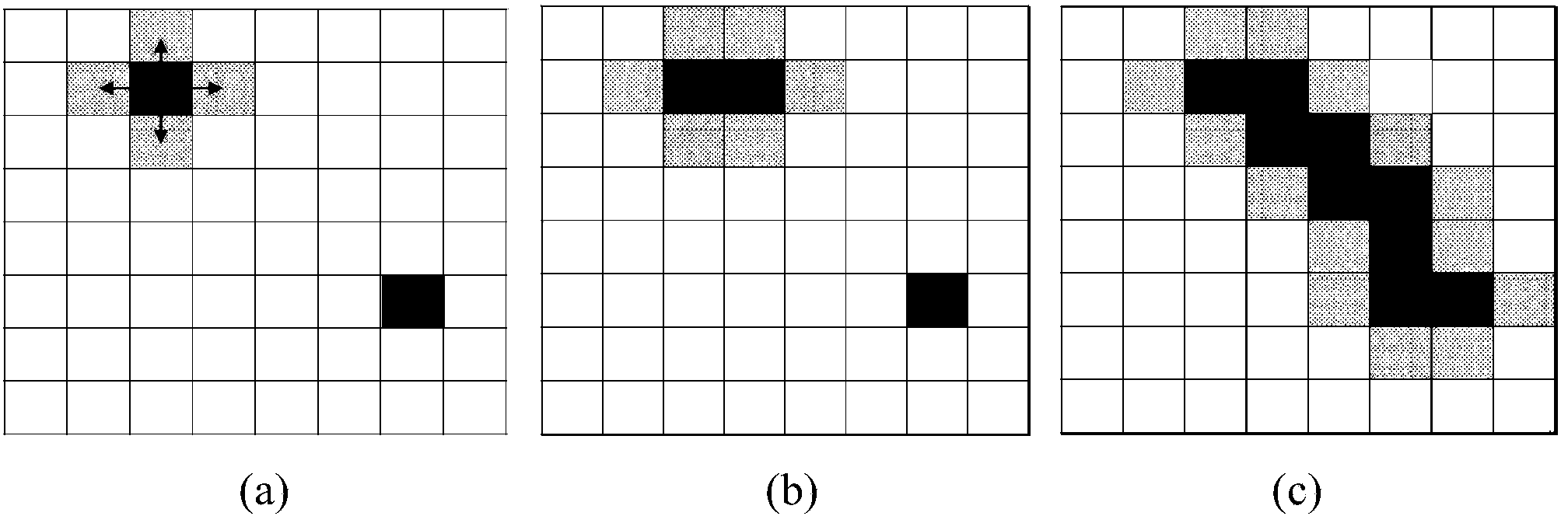 Spatial characteristic estimation method based on fast marching method