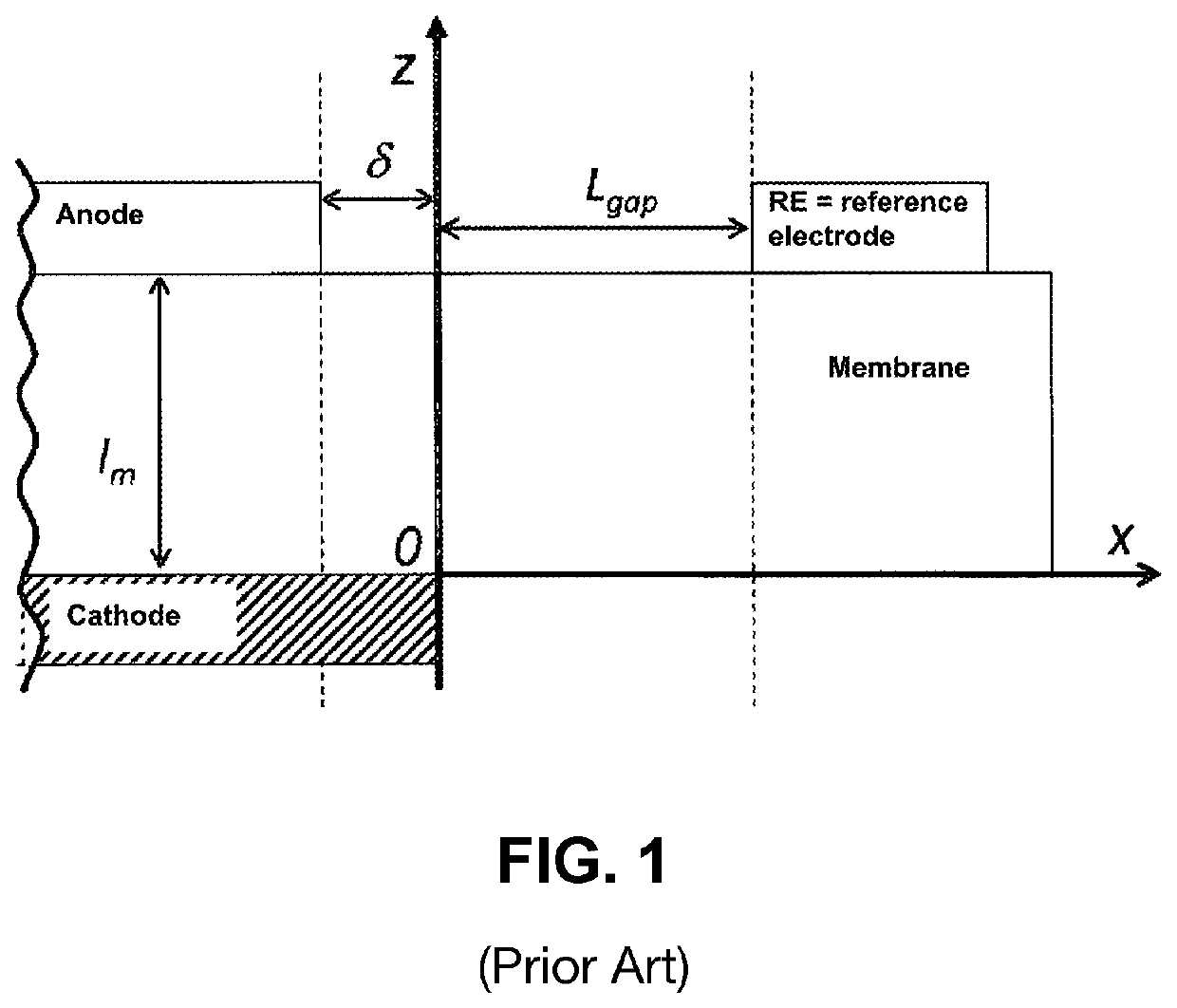 Fuel Cell Arrangement