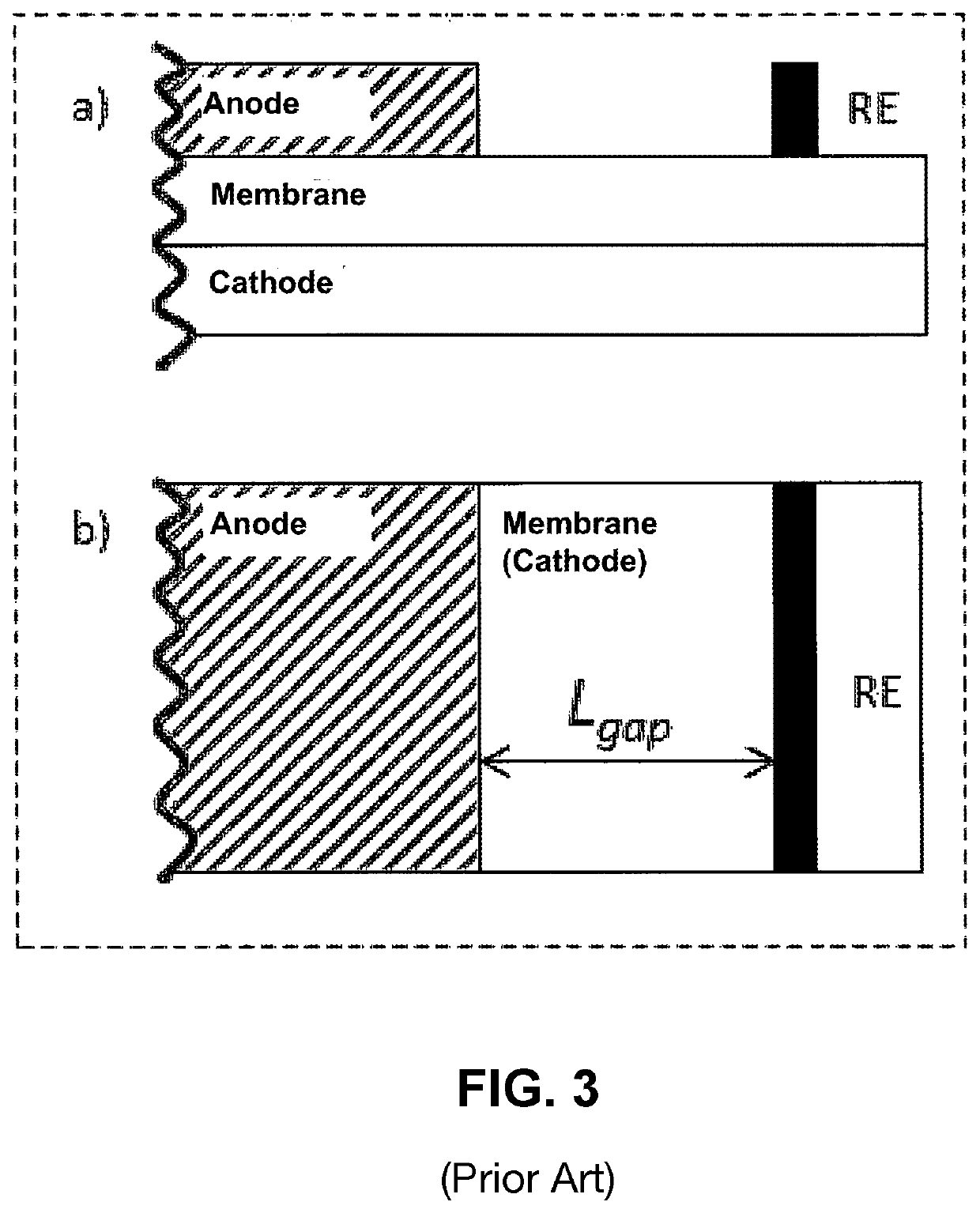 Fuel Cell Arrangement