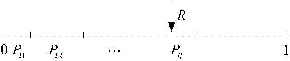 Method for evaluating reliability of system with grid-connected photovoltaic power station