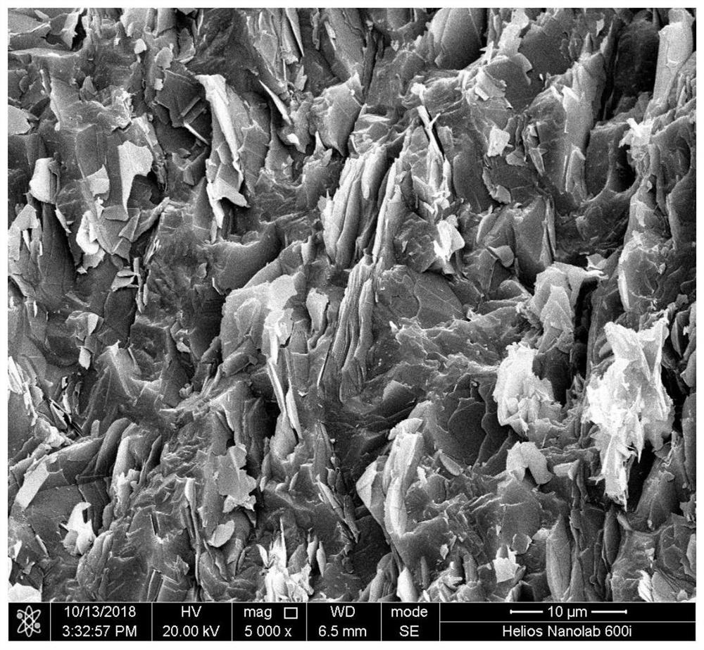 Boron nitride-strontium feldspar high-temperature wave-transparent composite ceramic material and preparation method thereof