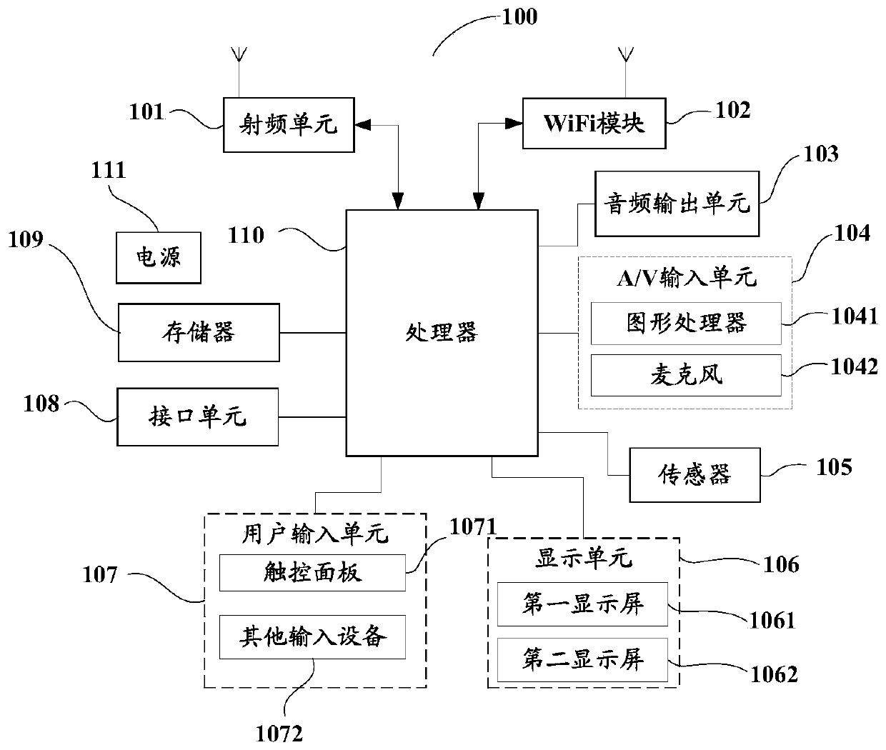 Navigation bar control method, mobile terminal and computer readable storage medium