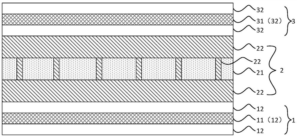 An all-solid-state electrolyte, preparation method thereof, and lithium ion battery