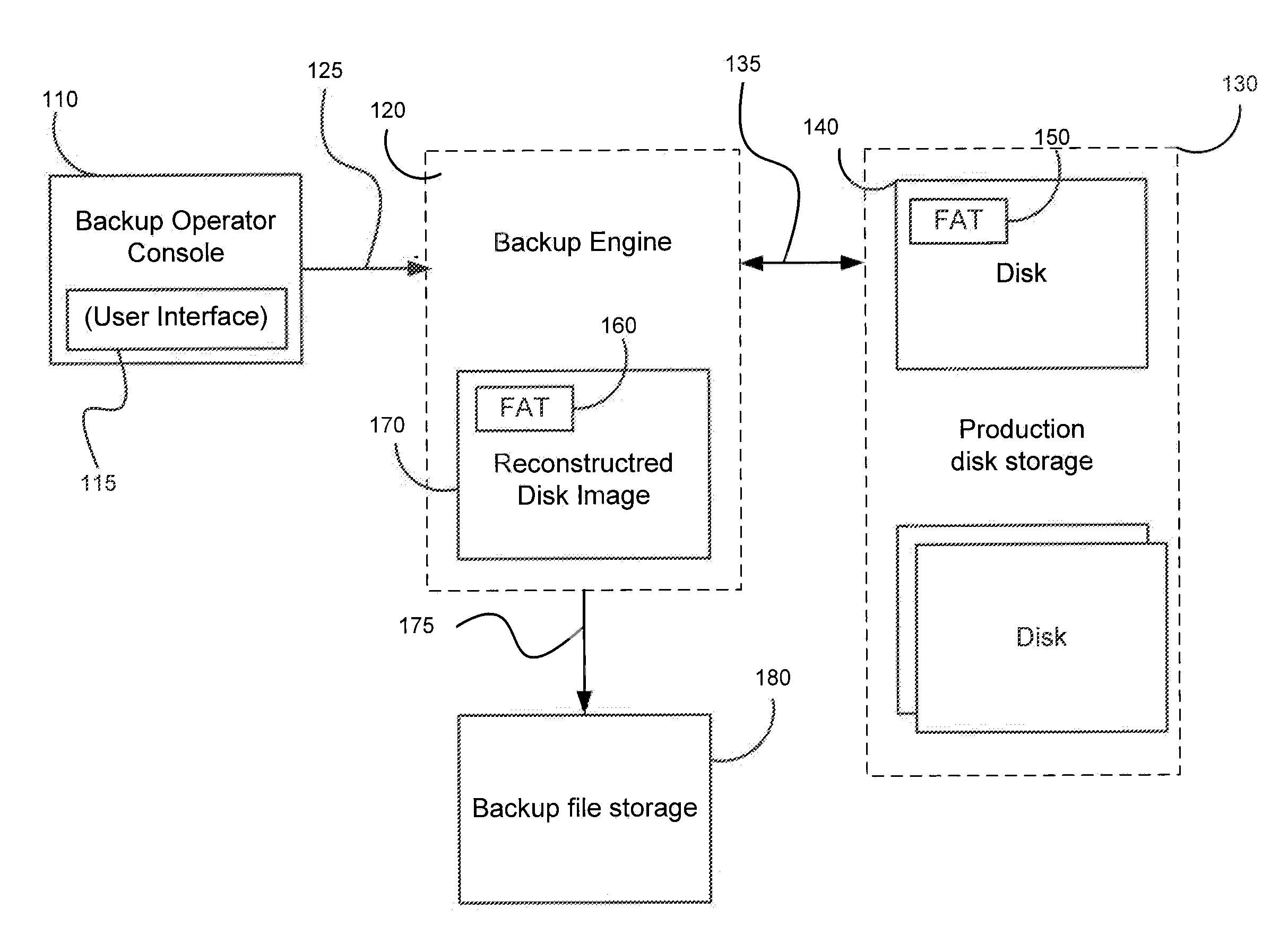 Selective Processing of File System Objects for Image Level Backups