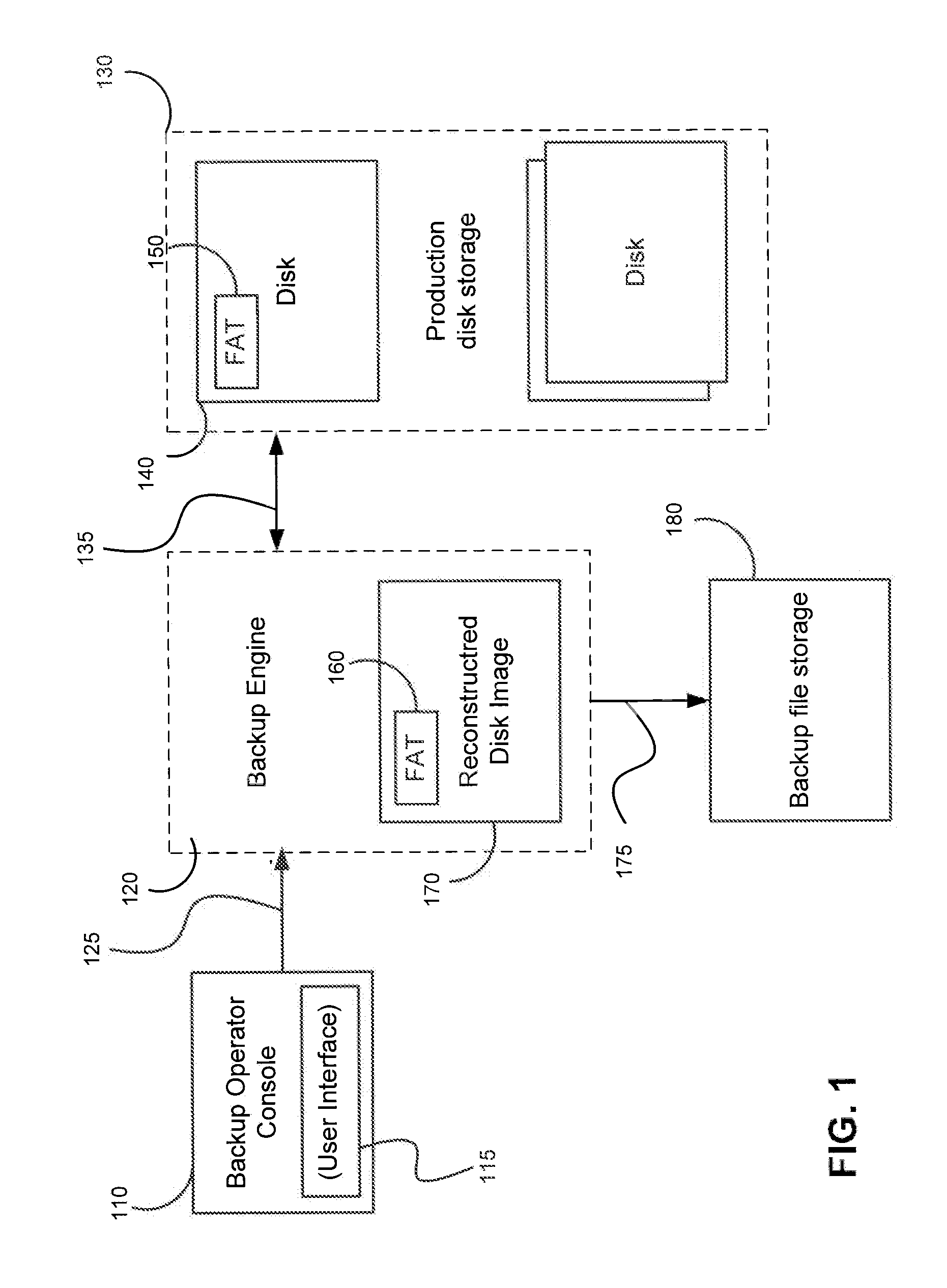 Selective Processing of File System Objects for Image Level Backups