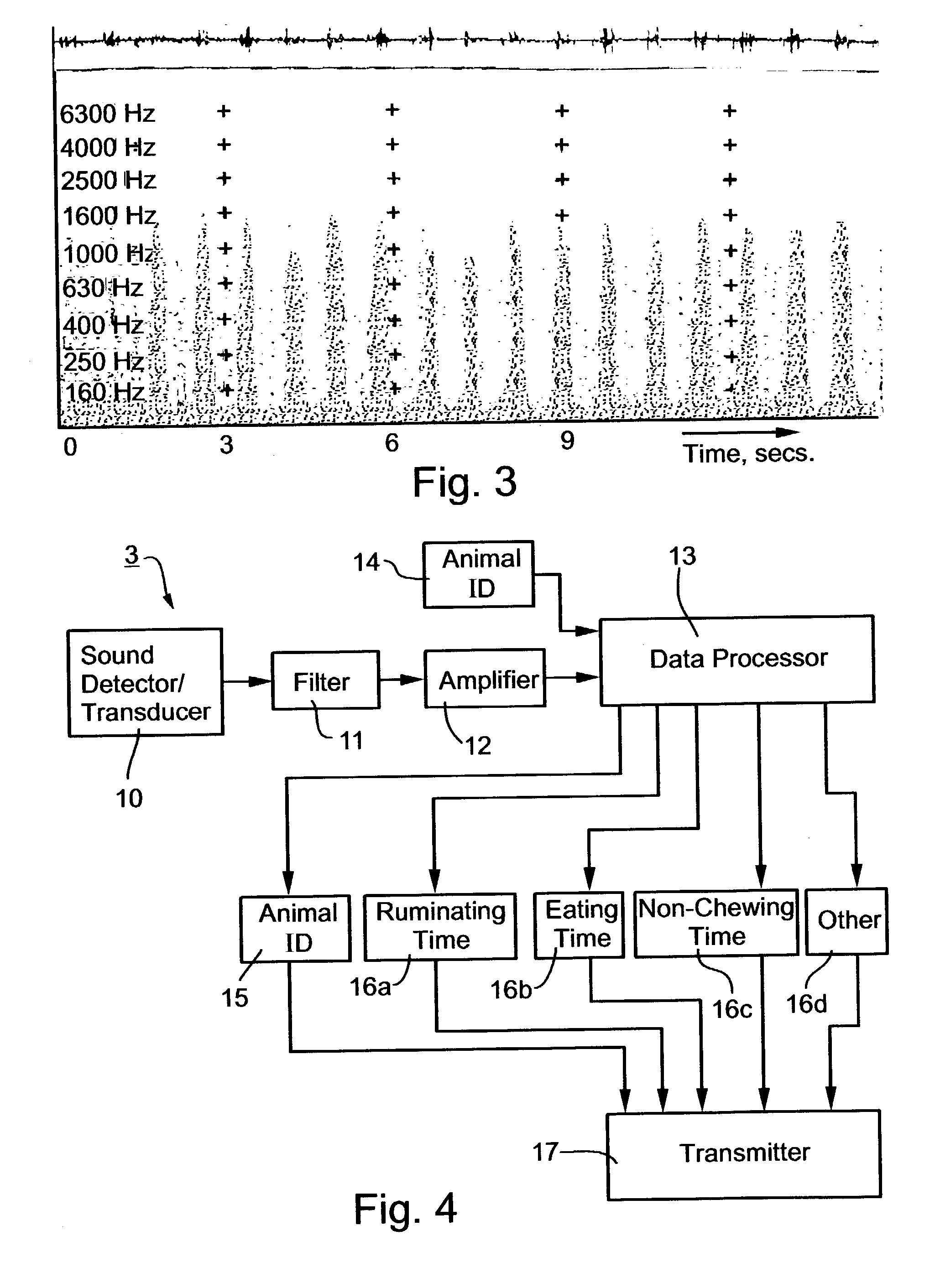 Method and system for monitoring physiological conditions of, and/or suitability of animal feed for ruminant animals