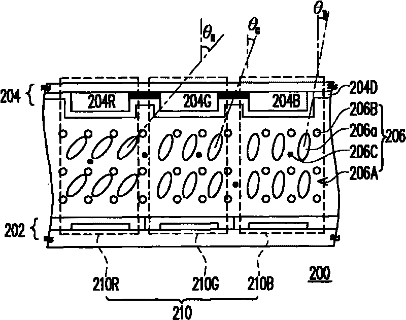 Liquid crystal display panel and manufacturing method thereof