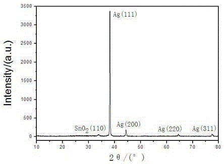 A kind of thin-film solar cell back-counter electrode and preparation method thereof