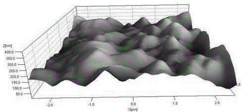 A kind of thin-film solar cell back-counter electrode and preparation method thereof