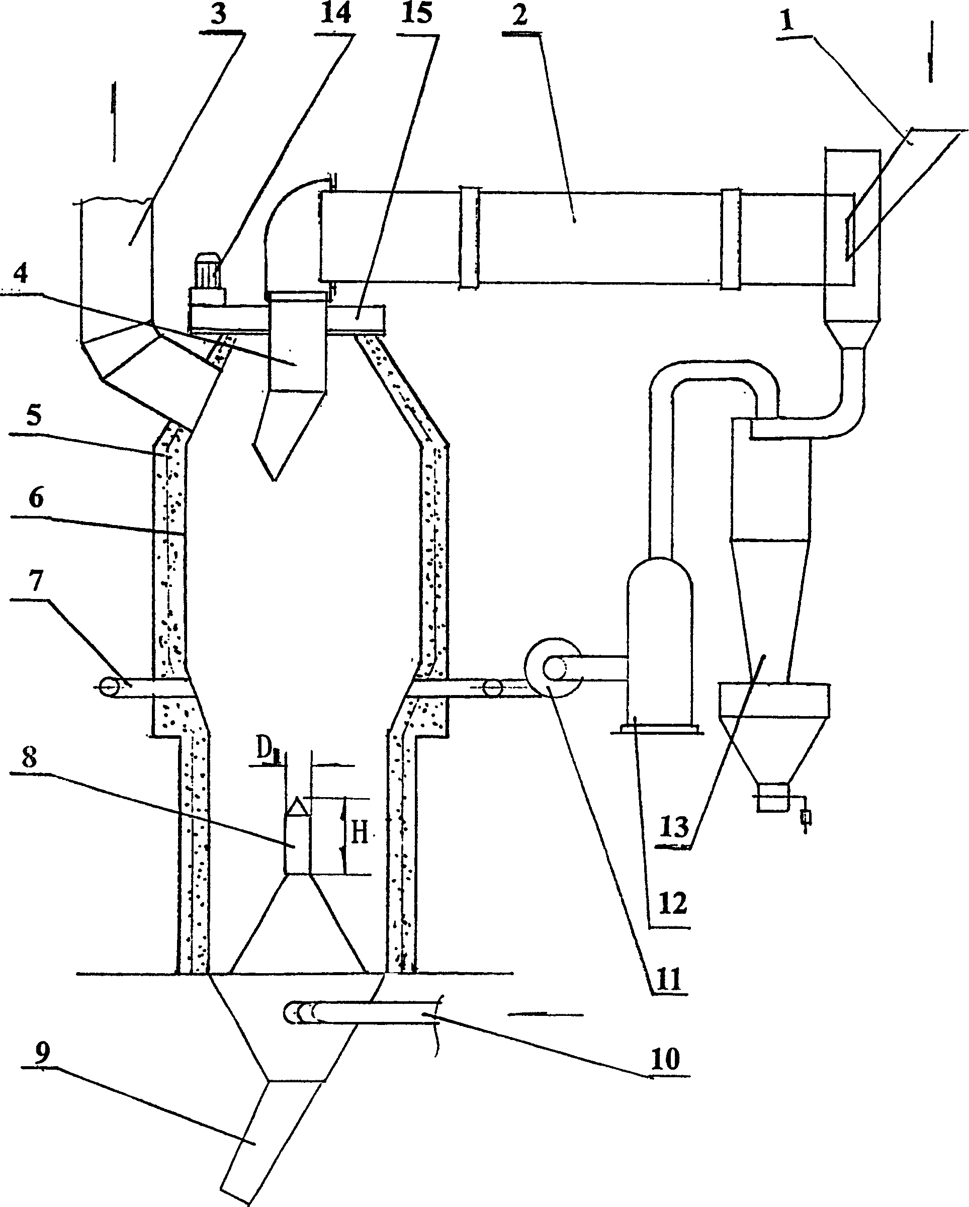 Domestic garbage continuous incinerator