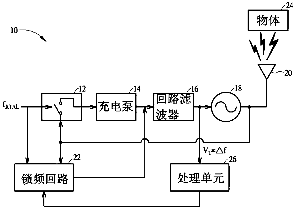 subsampling motion detector