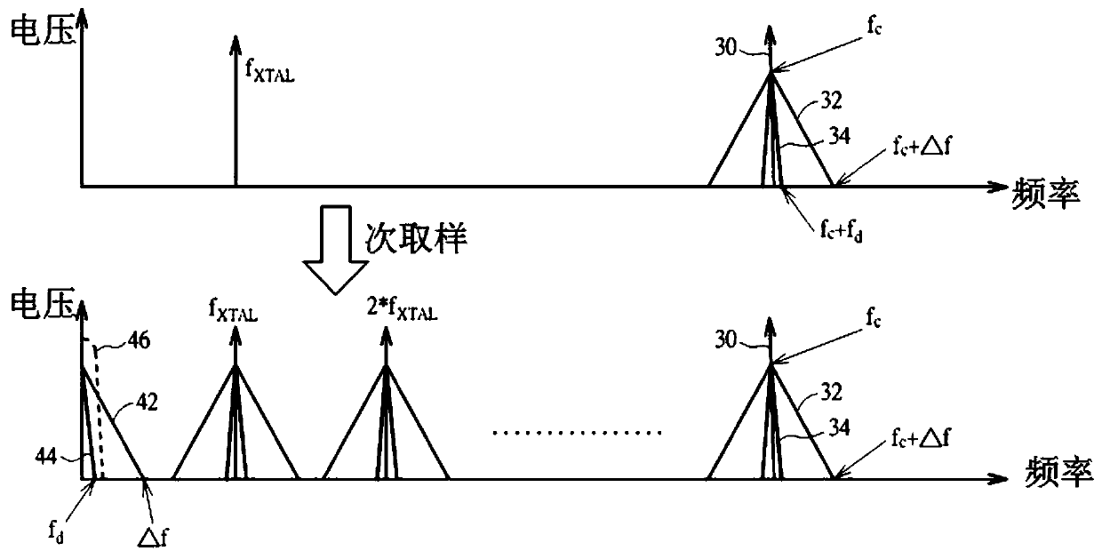 subsampling motion detector