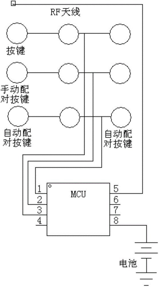 Pairing method and pairing circuit for electrified remote controller