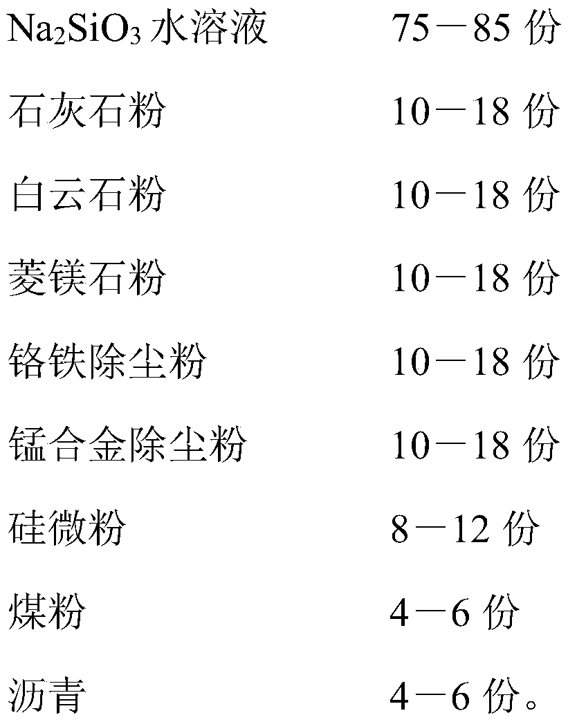 A kind of metal mold environmental protection coating for carbon-iron alloy casting and preparation process thereof