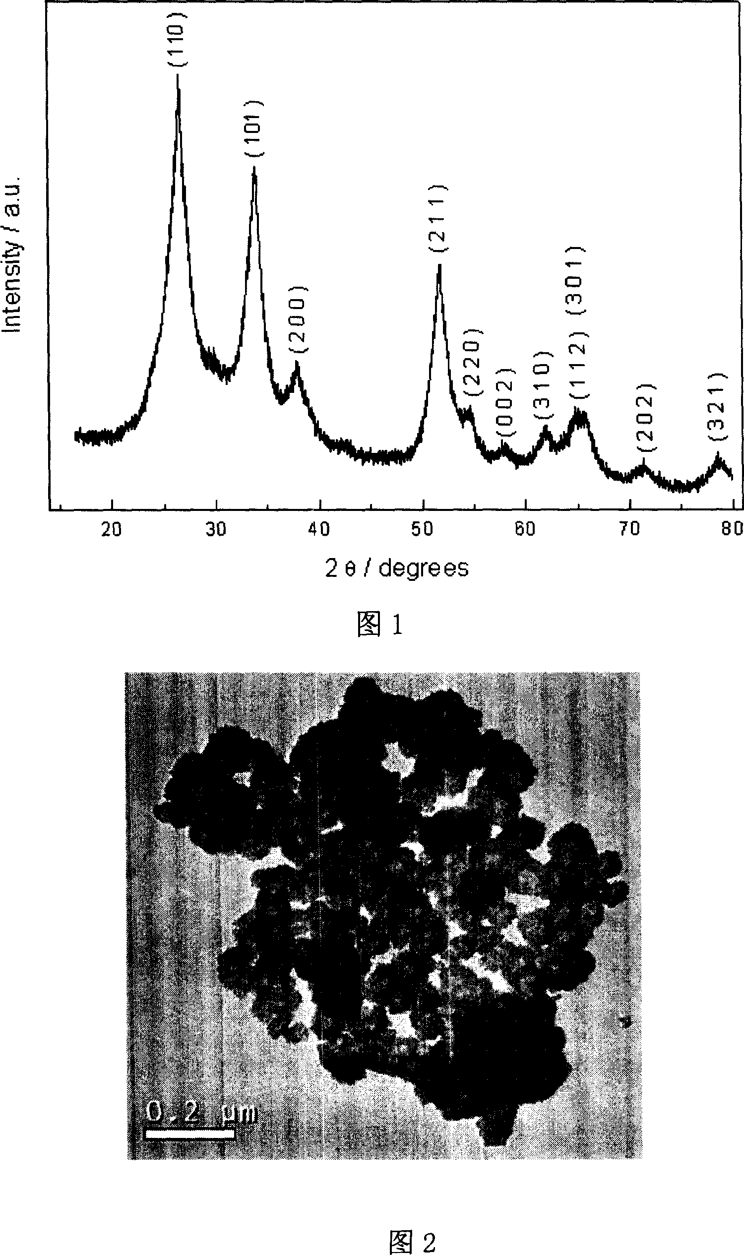 Method for preparing stannic oxide hollow sphere