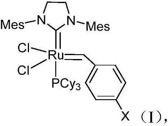 Ruthenium carbene complex, preparation method and application thereof