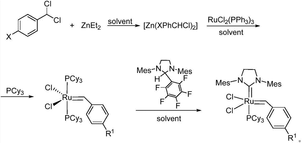 Ruthenium carbene complex, preparation method and application thereof