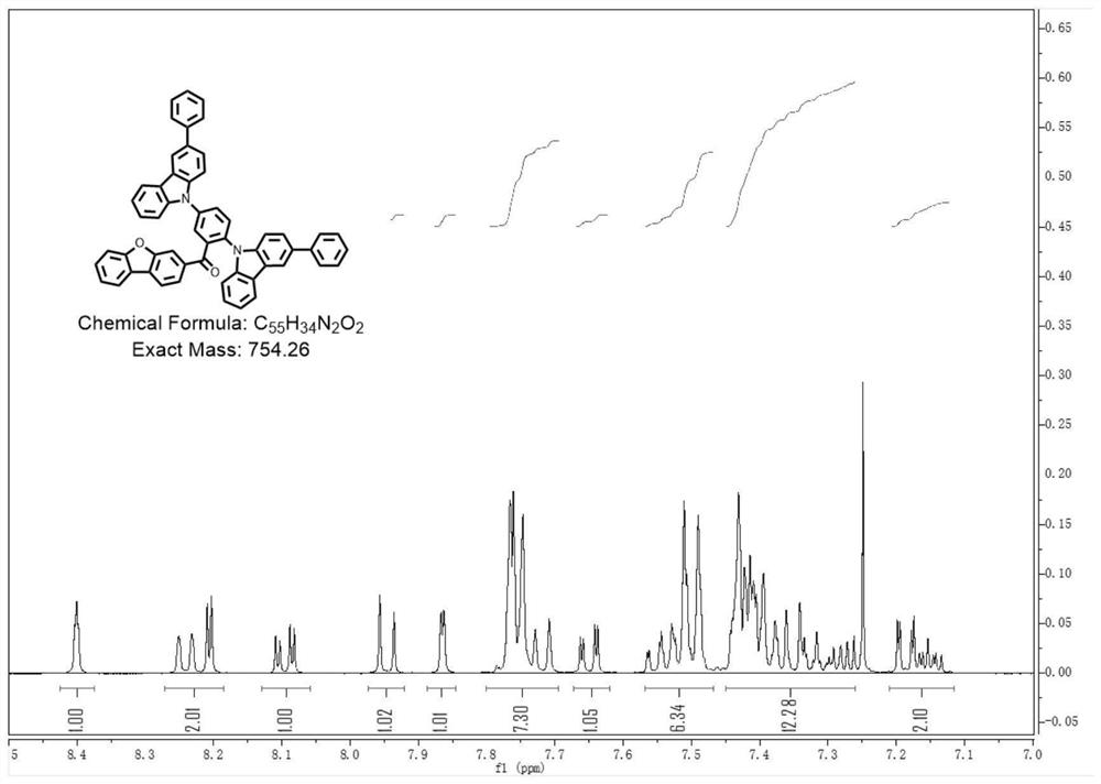 Ketone-containing organic compound and application thereof