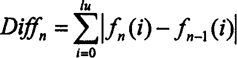 Code rate controlling method with scene change detection