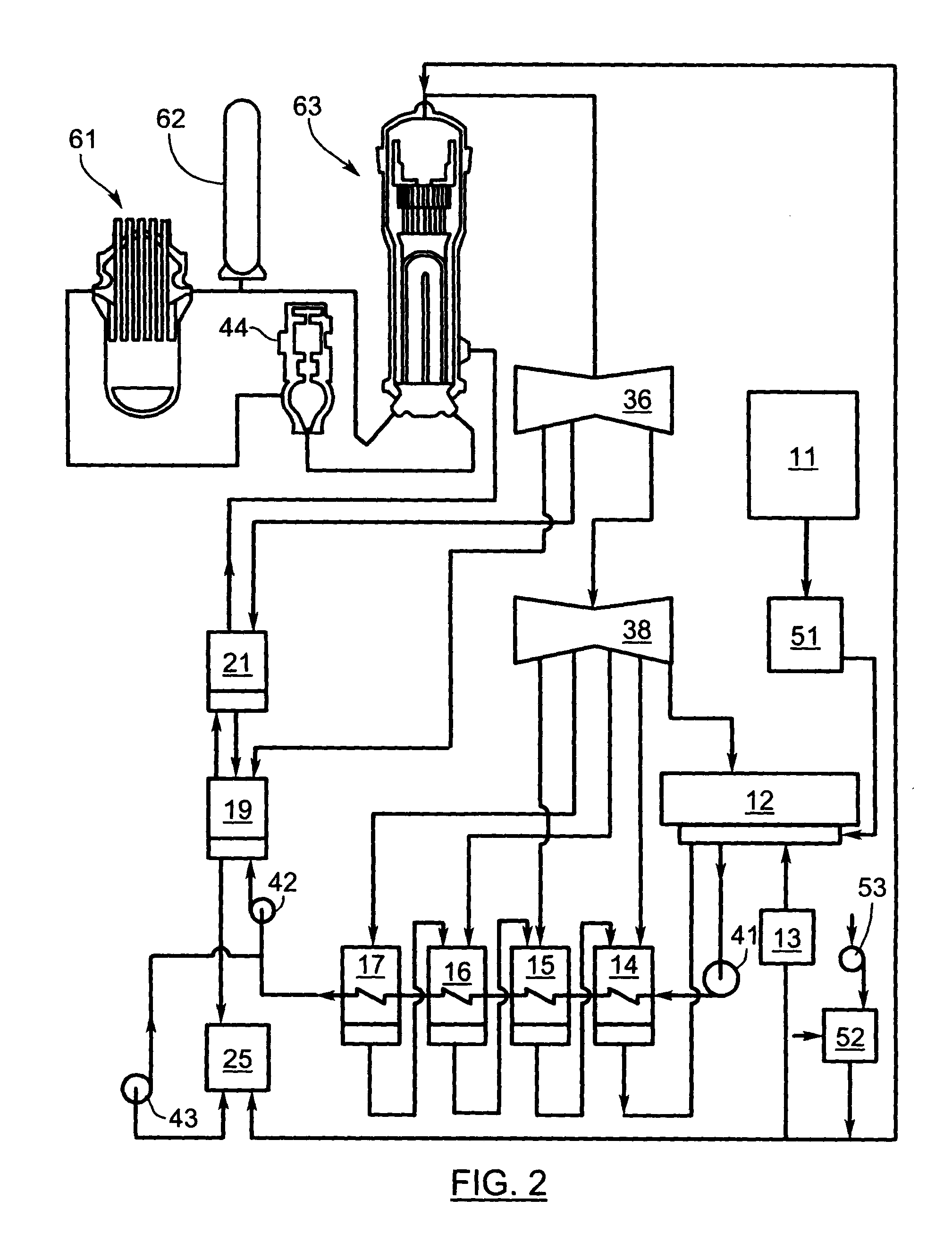 Corrosion reduction system for power generation plants during shutdown