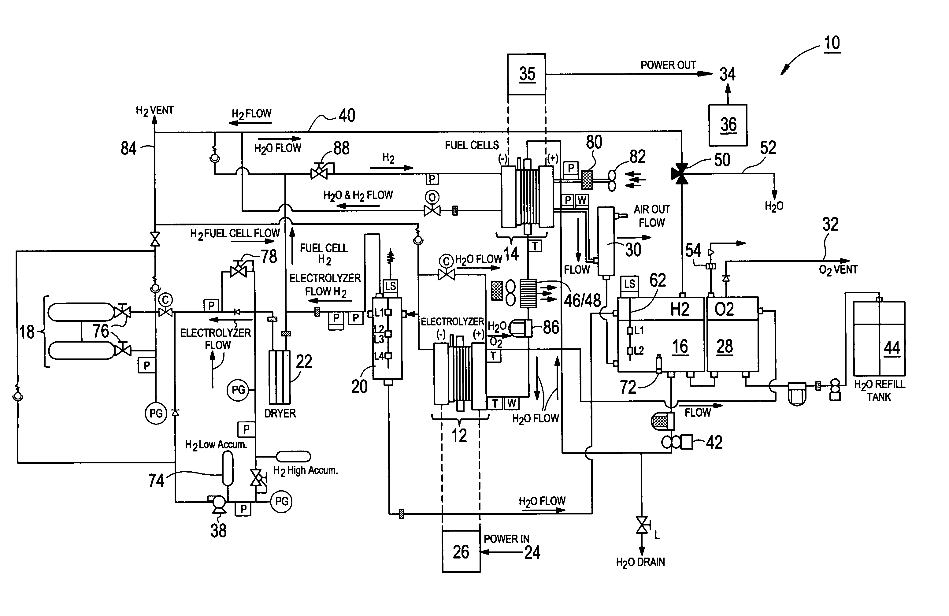 Drainage system and process for operating a regenerative electrochemical cell system