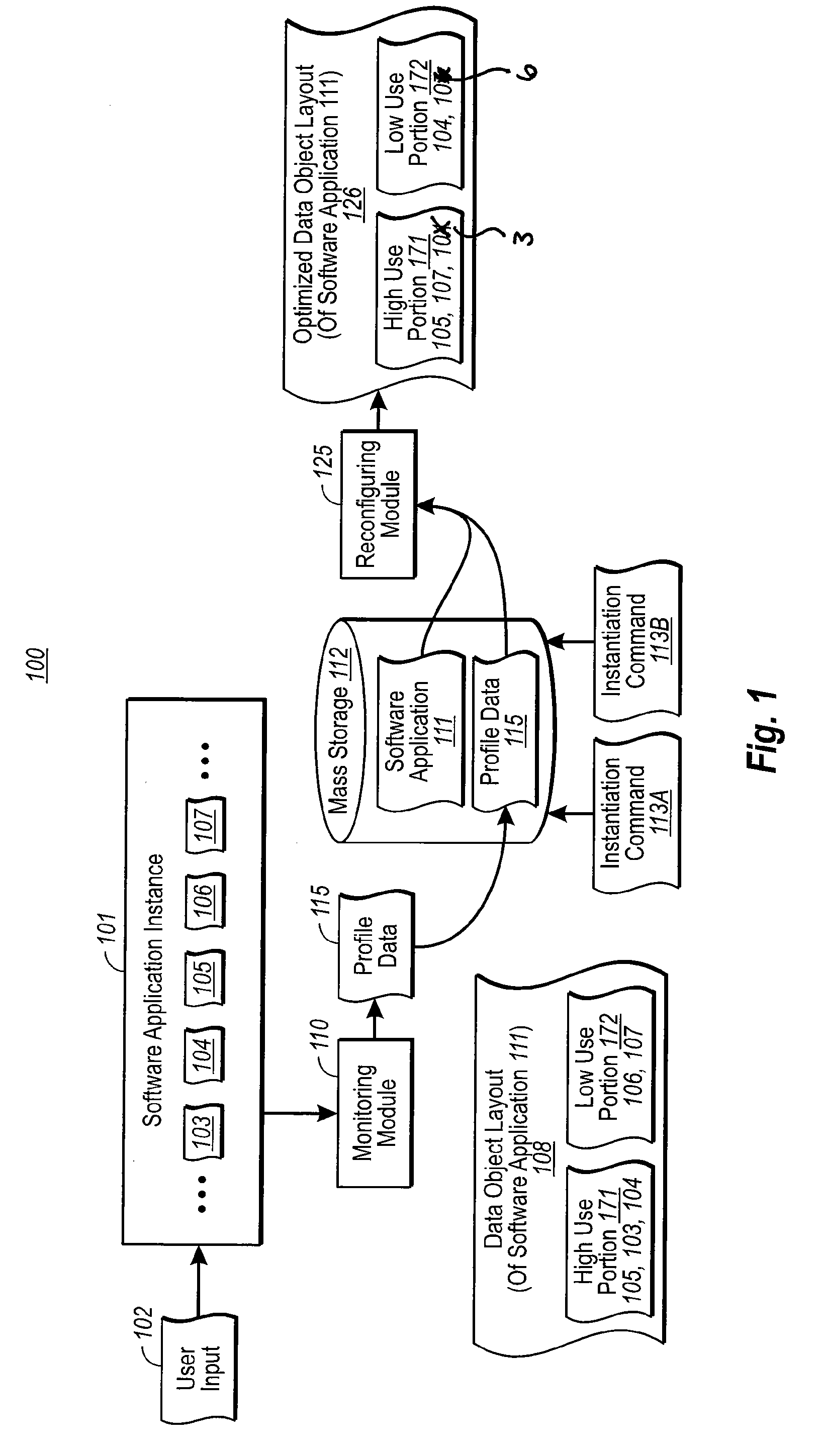 Incremental program modification based on usage data