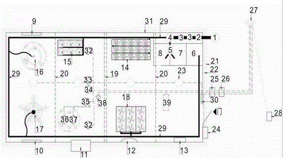 Intelligent multifunctional courtyard greenhouse system based on Internet of Things