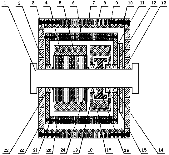 A self-excited retarder with a double-rotor structure and its control method