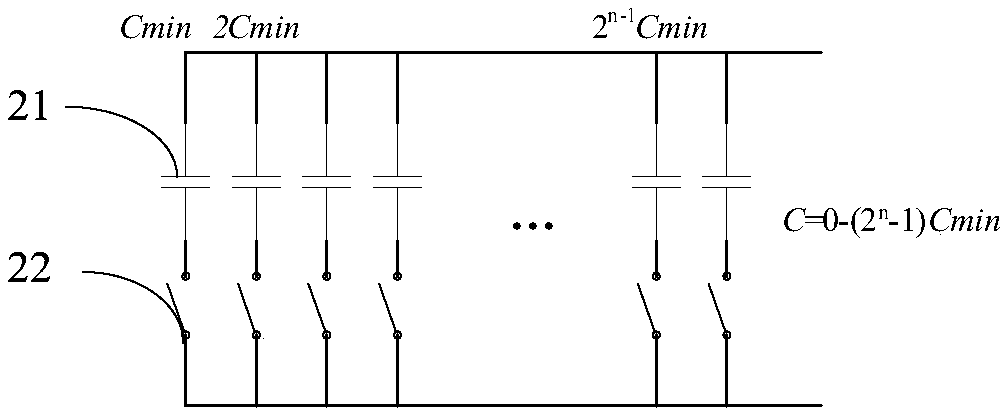 Antenna adaptive impedance matcher and matching method thereof