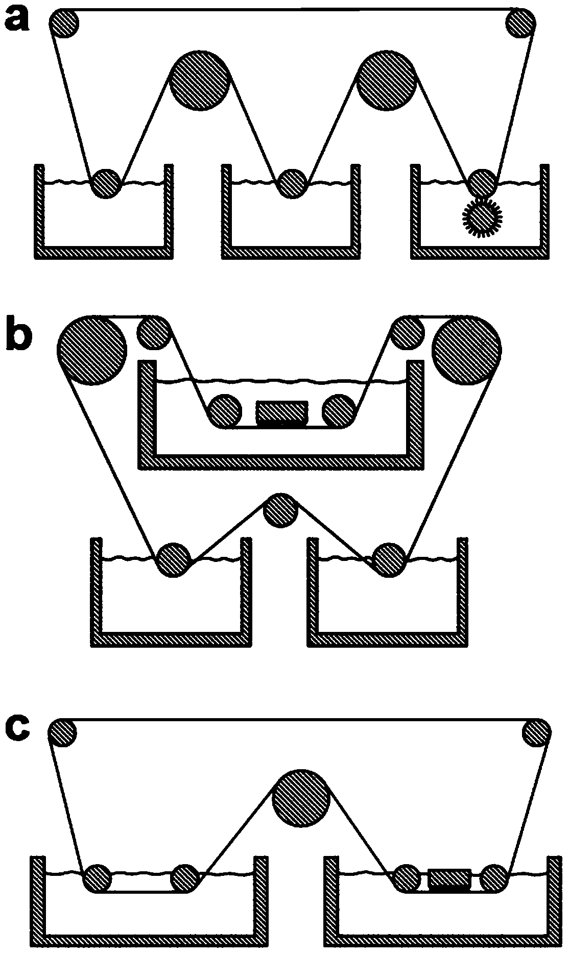 Device for preparing metal particles through continuous electrochemical deposition