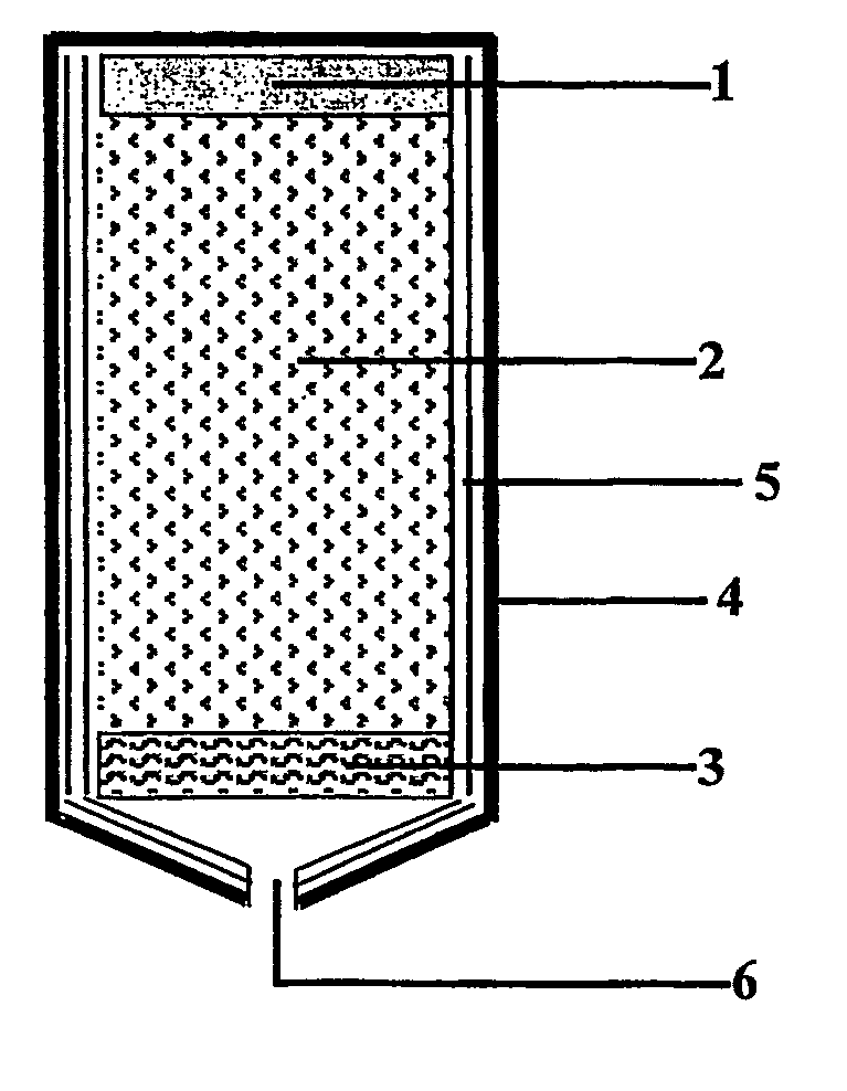 Cool oxygen chemical gas generator