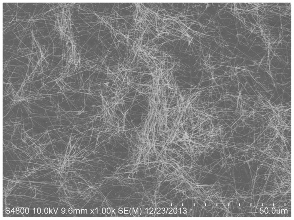 A large-scale atmospheric pressure preparation and separation method of silver nanowires