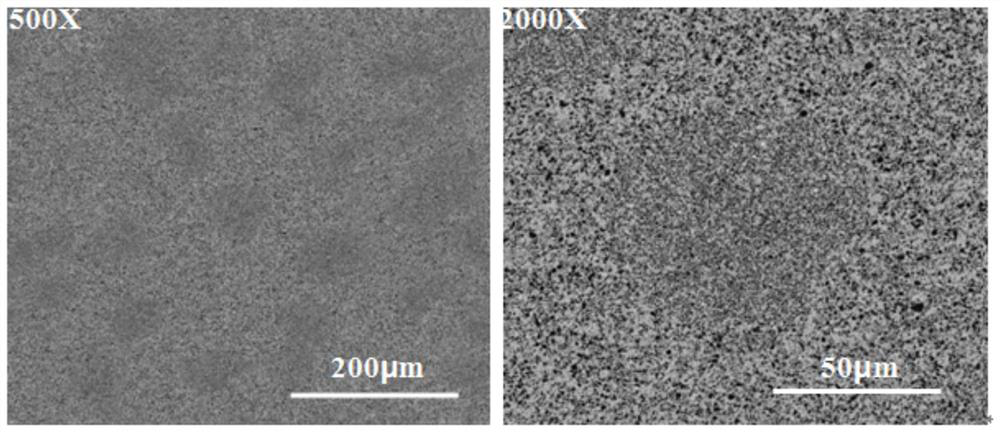 Hardened high-toughness titanium carbonitride-based metal ceramic of island-shaped structure and preparation method thereof