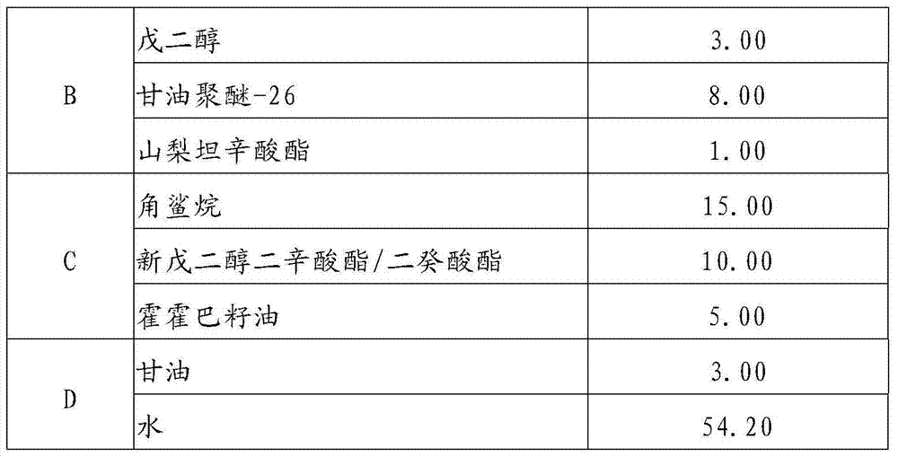 Cream preparation with high oil phase content and no emulsifier and preparation method of cream preparation