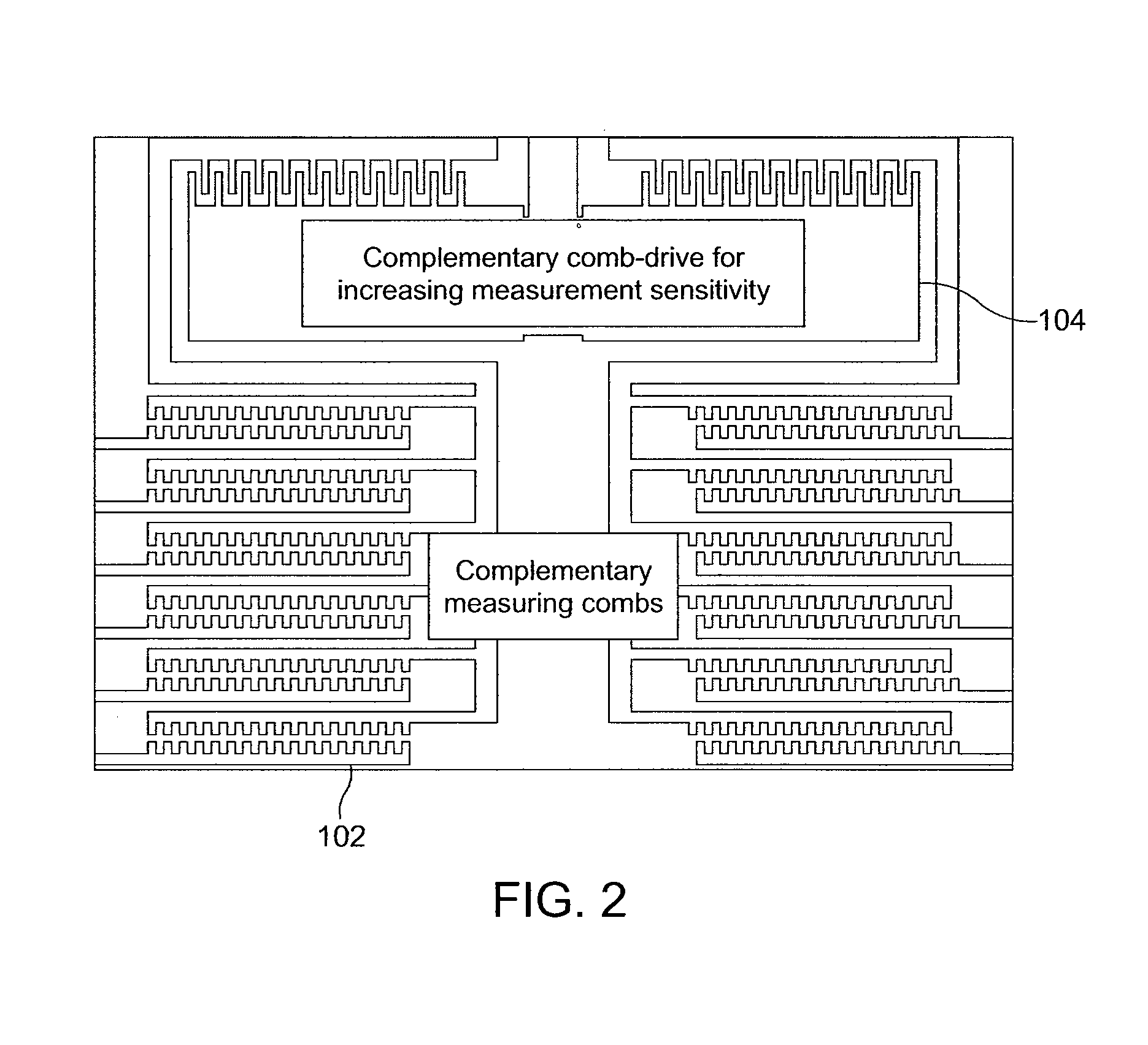 Integrated MEMS metrology device using complementary measuring combs