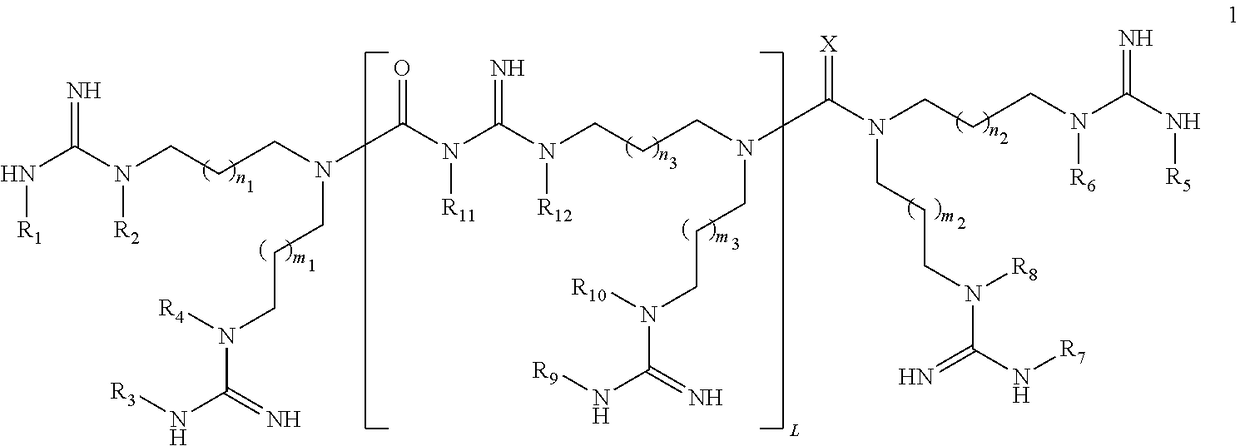 Linear guanidine derivatives, methods of preparation and uses thereof