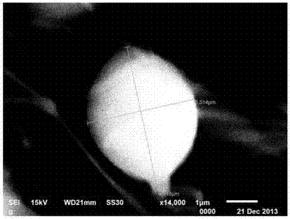 Anti-ultraviolet fabric, finishing method thereof, and anti-ultraviolet fabric product