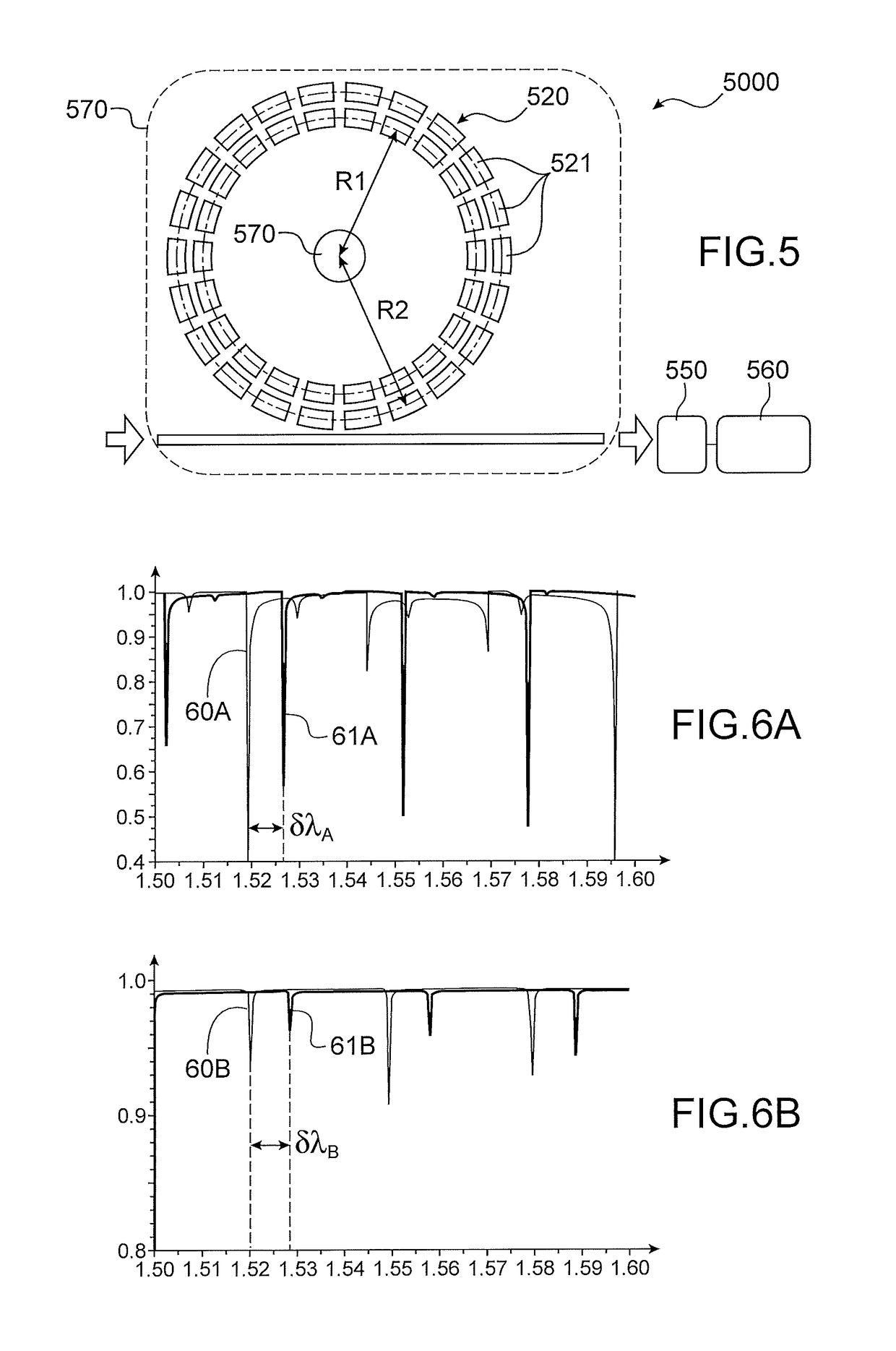 Displacement sensor with segmented ring microresonator