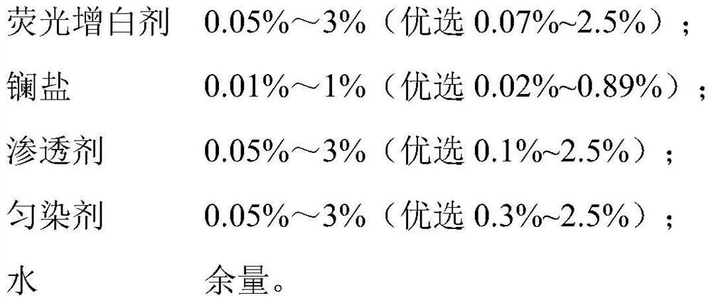 Color deepening and fixing after-finishing agent for natural colored cotton