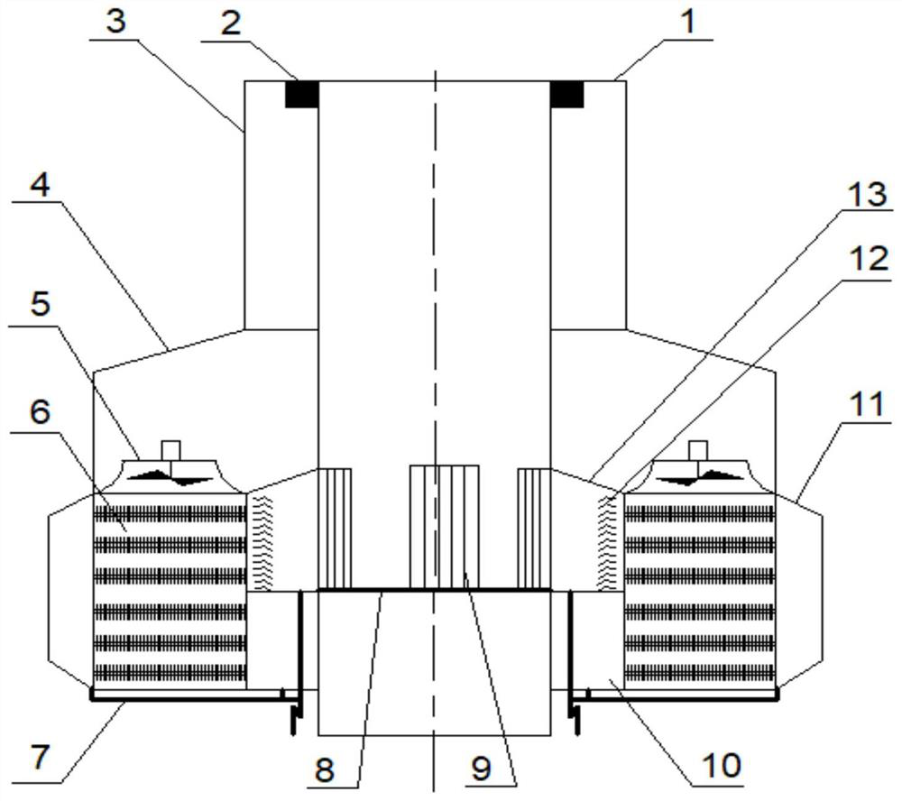 White smoke eliminating system for mixed flue gas outside condensation warm air chimney