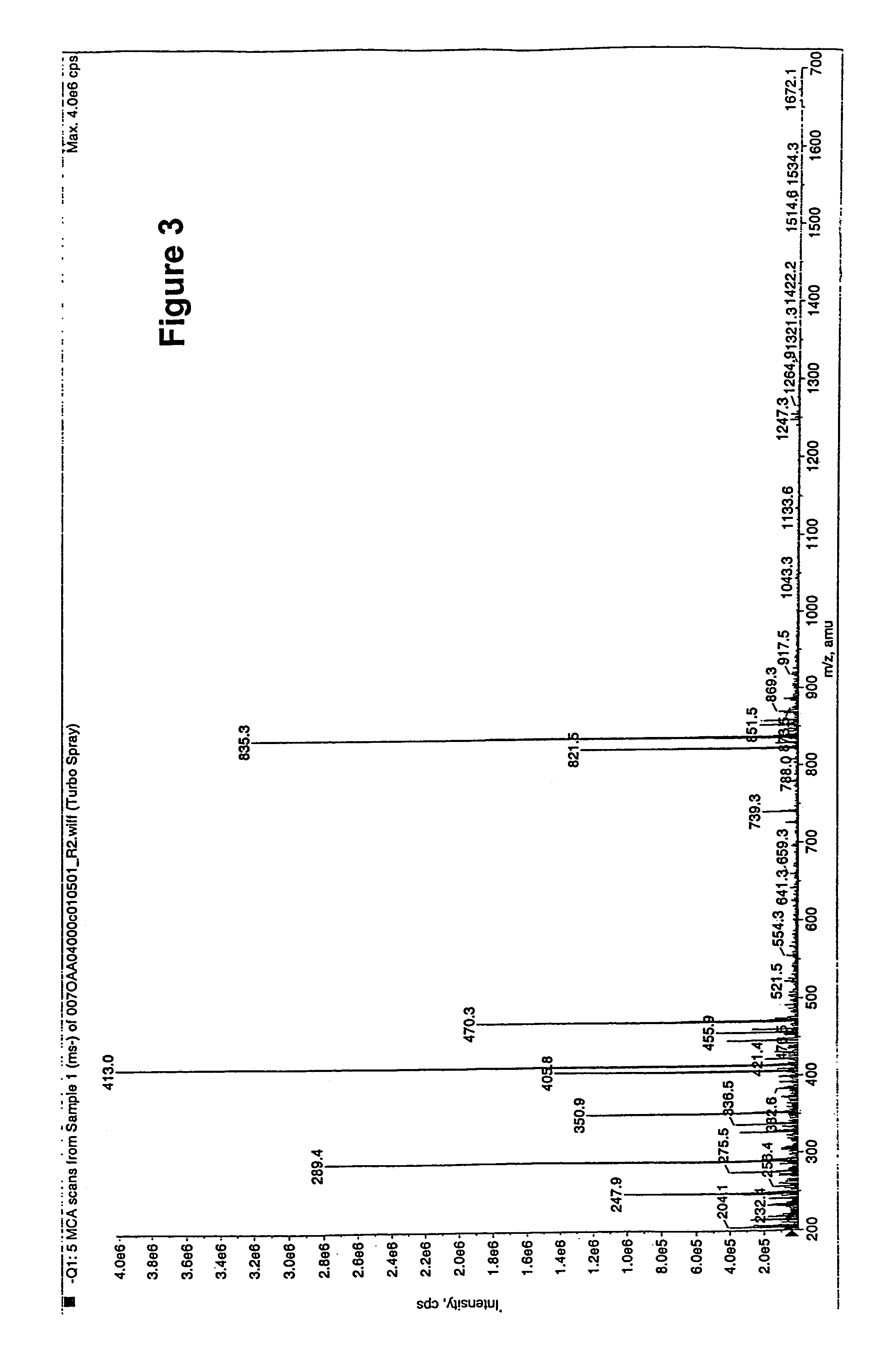 Polyene polyketides and methods of production