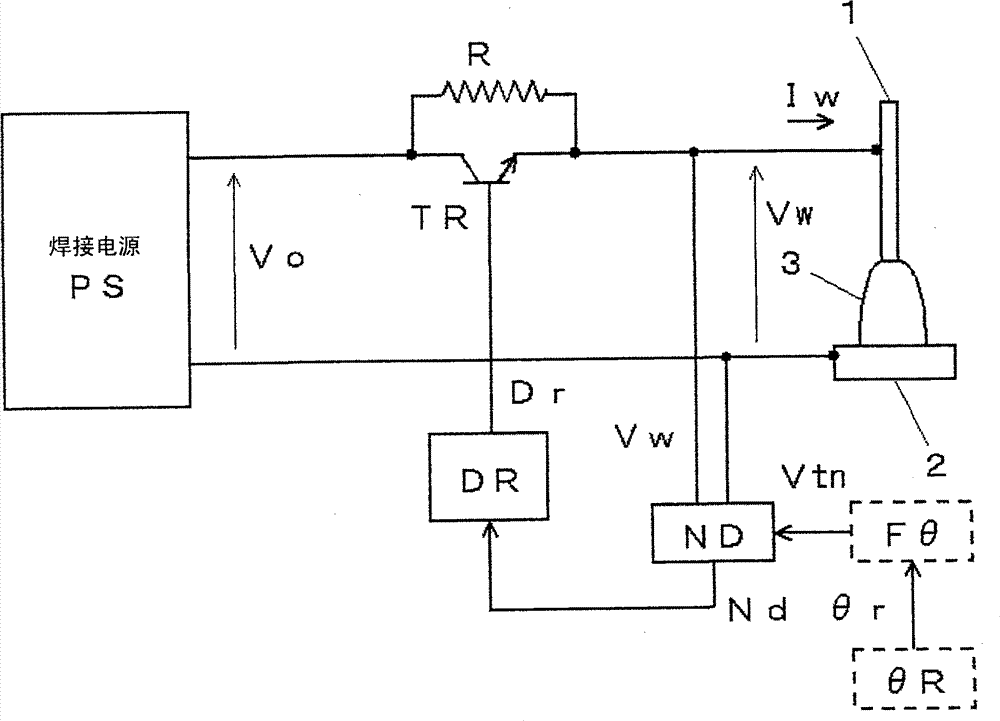 Neckdown detection control method for arc welding of consumable electrode