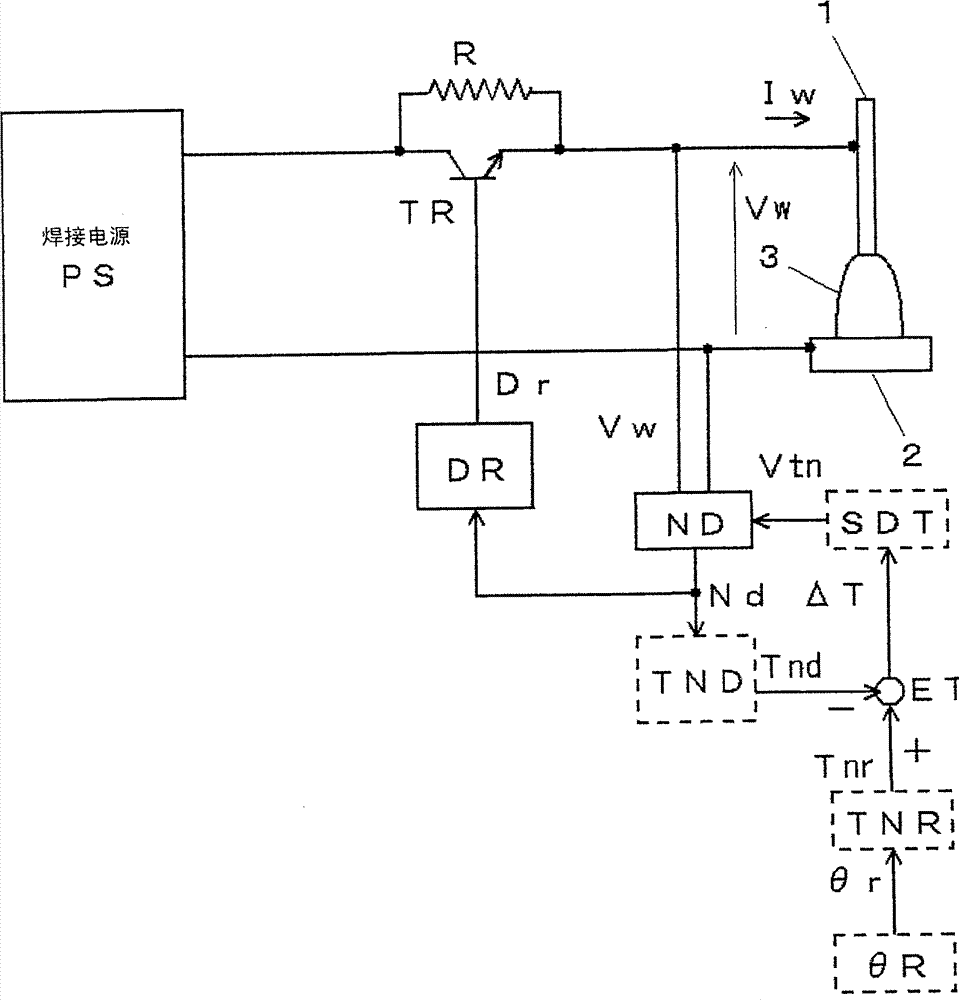 Neckdown detection control method for arc welding of consumable electrode