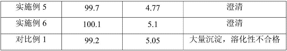 Calcium carbonate particle composition and preparation method thereof