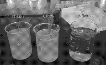 Calcium carbonate particle composition and preparation method thereof